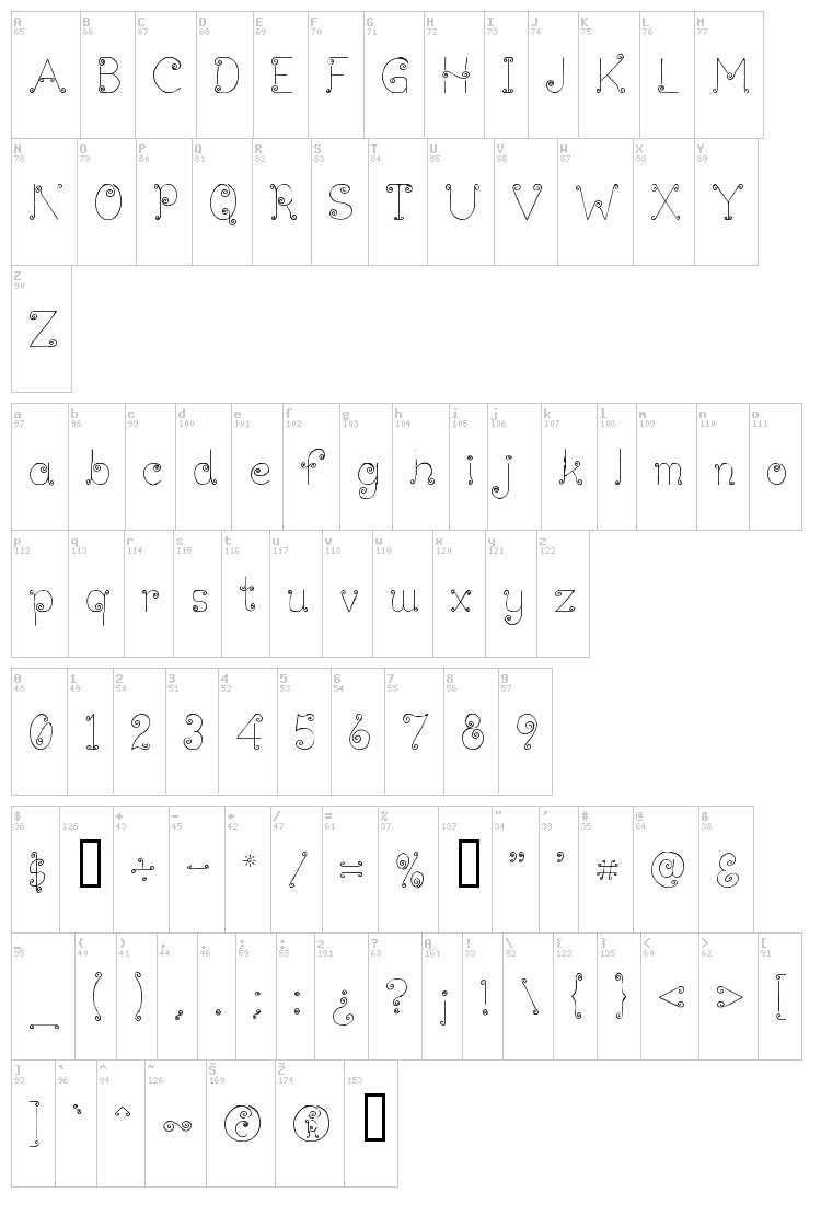 Lickcurl Petite font map